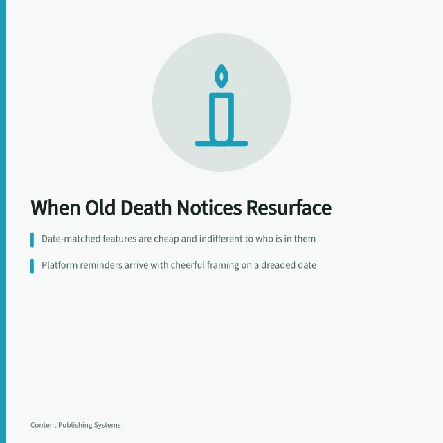 Card about old death notices resurfacing through date features and reminders. 5 parts of anniversaries and archives this week, explained