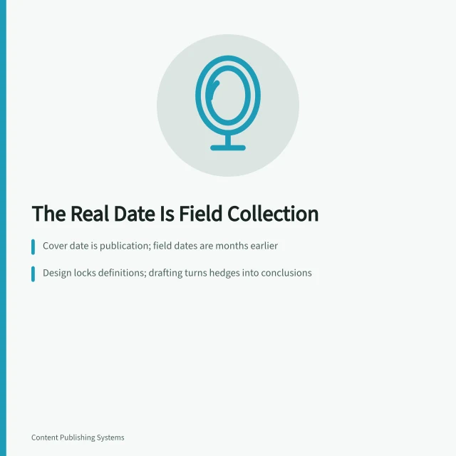 Timeline stages of an annual trend report from field collection to publication. An annual trend report moves through stages before its real date shows