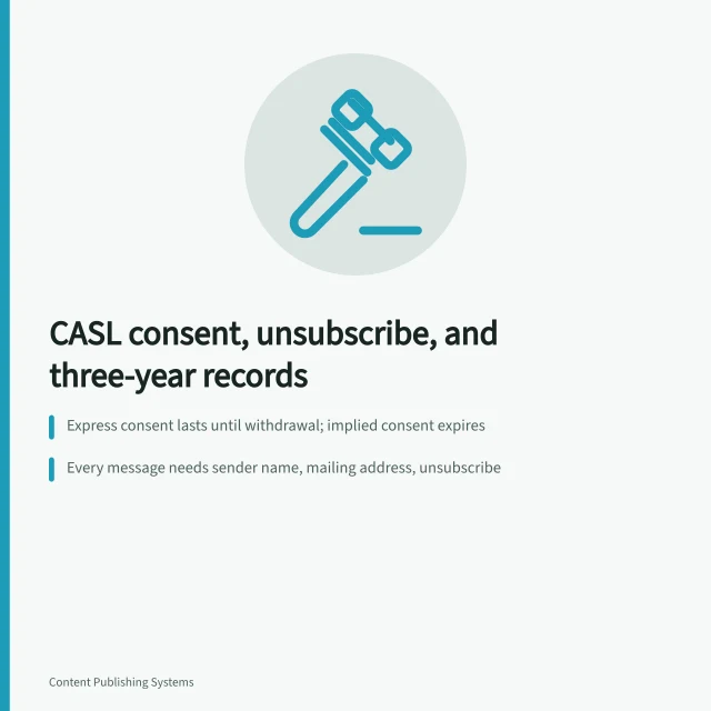 CASL compliance card: consent types, sender ID, unsubscribe, three-year records. How Canadian content teams meet CASL consent and unsubscribe rules