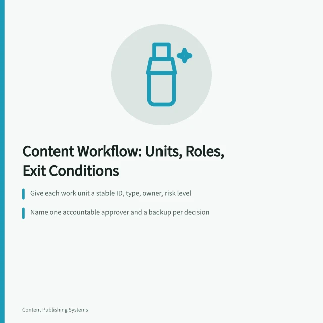 Diagram of content workflow stages, roles, and exit conditions. Content Workflow Design for Teams: Roles, Gates, Evidence, and Release