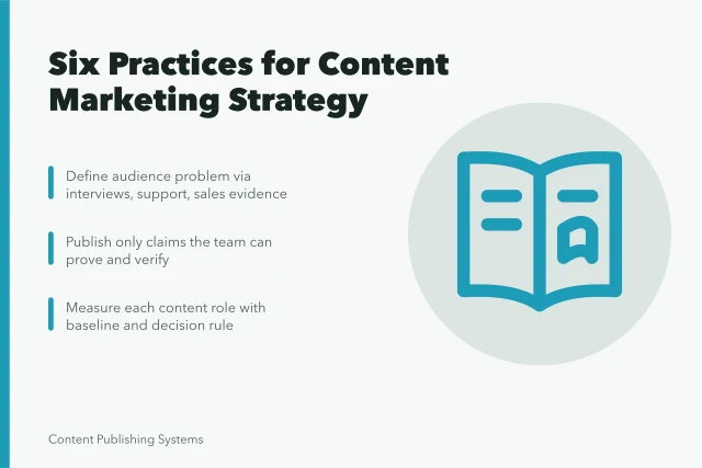 Card outlining six content marketing strategy practices for 2027. Serving a Real Audience Problem: The Core of Content Marketing Strategy