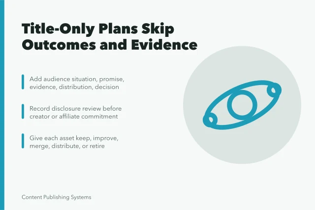 Card listing content planning mistakes: title-only plans, disclosure review, library decisions. Is Planning Titles Instead of Outcomes Really a Content Planning Mistake?