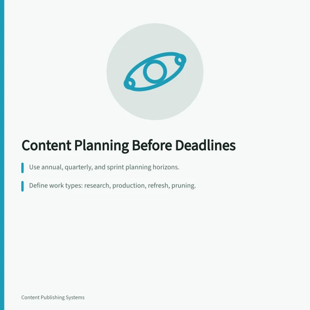 Content planning card with horizons, work types, and input ownership. Guide to Content Planning Before You Schedule a Single Deadline