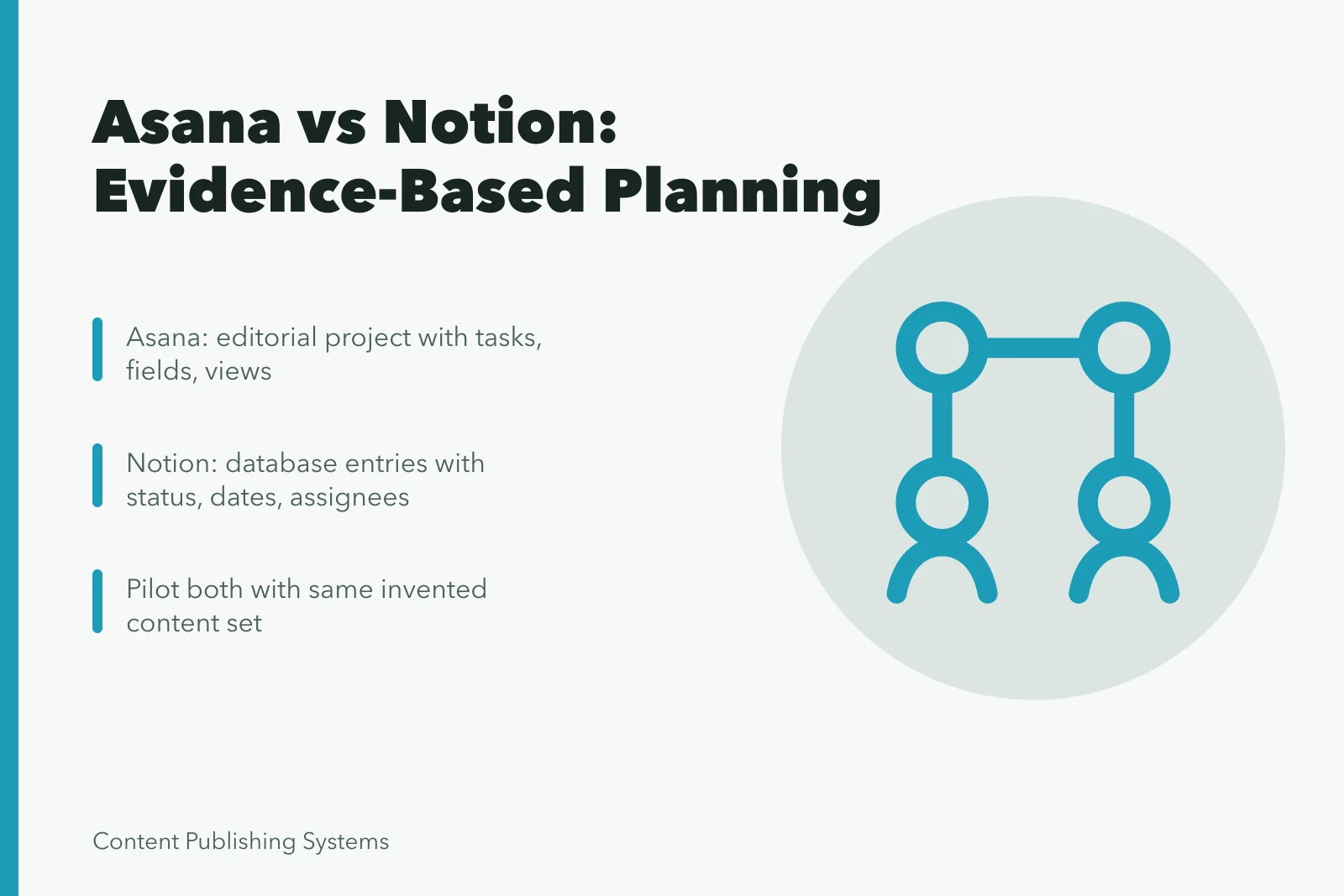 Card comparing Asana and Notion content planning tools by workflow and evidence. Choosing Content Planning Tools on Evidence