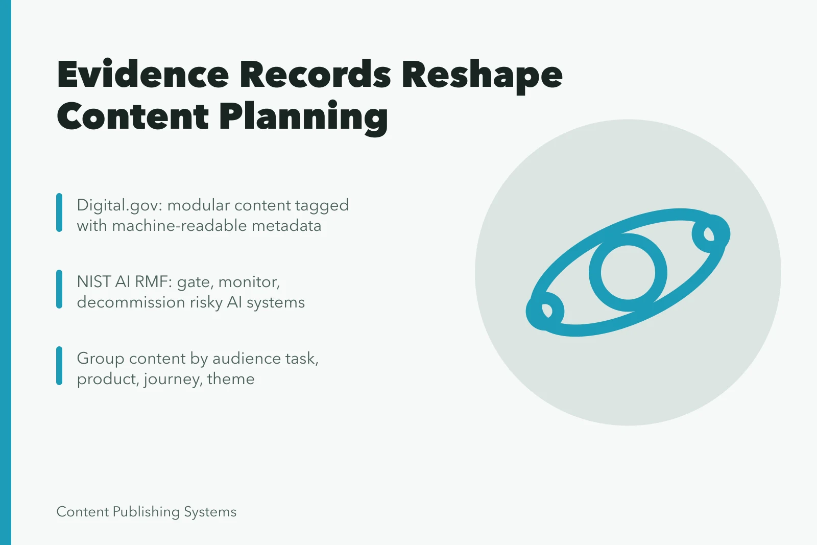 Card summarizing evidence records, governed AI gates, and content grouping trends. Evidence Records Are Reshaping Content Planning: Away From Guesswork
