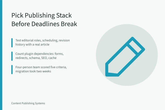 Card comparing content publishing systems by workflow, plugins, and lock-in criteria. Content Publishing Systems: Choosing the Stack Before the Workflow Breaks