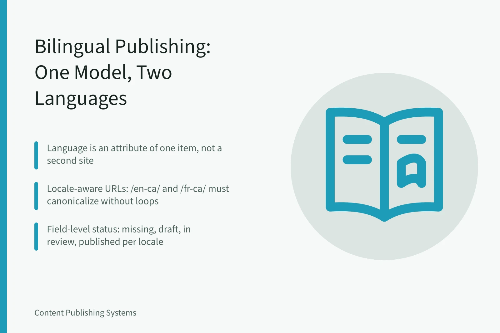 Card outlining bilingual content publishing requirements: one content model, locale URLs, field-level translation status. Content Publishing Systems for Bilingual Teams: English and French Workflows