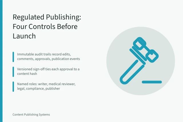 Card listing audit trails, approval gates, versioned sign-off, retention rules for regulated publishing. Content Publishing Systems for Regulated Industries: What Changes