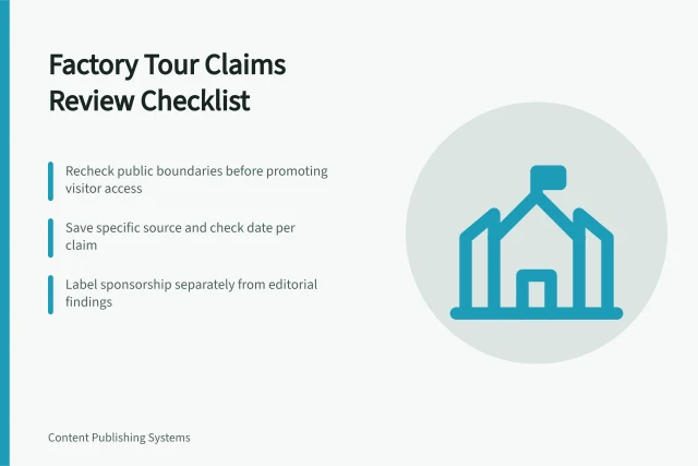 Checklist card for reviewing factory tour access claims and sources. Factory tours maintenance plan scope checklist: what publishers must review
