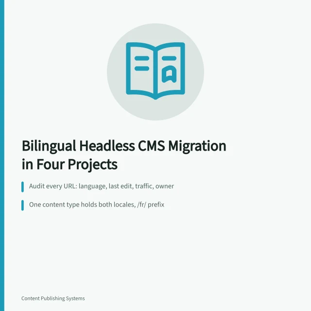 Card outlining bilingual headless CMS migration steps for Canadian content teams. Headless CMS Migration for Bilingual Canadian Content Teams