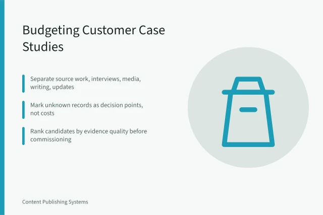 Card outlining budget steps for roadside case study research and writing. How to Budget a Customer Case Study for Content Marketing