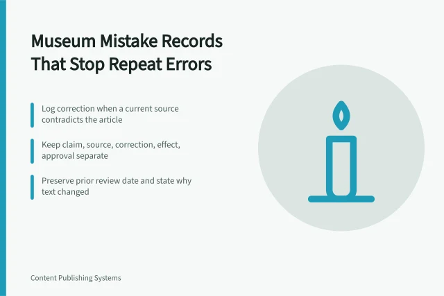 Card summarizing manufacturing museum correction record steps and fields. How manufacturing museums can keep mistake records that prevent repeat errors