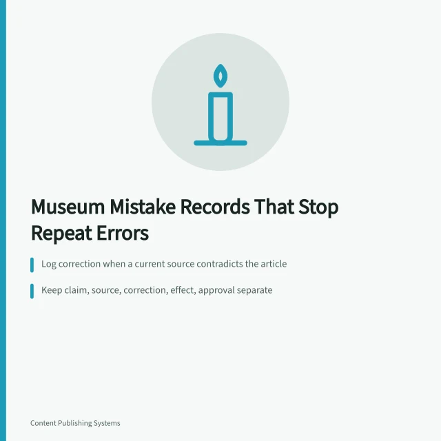 Card summarizing manufacturing museum correction record steps and fields. How manufacturing museums can keep mistake records that prevent repeat errors