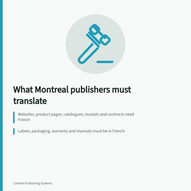 Bill 96 French translation rules for Montreal publishers and commercial signage. What should Montreal publishers translate under Bill 96?