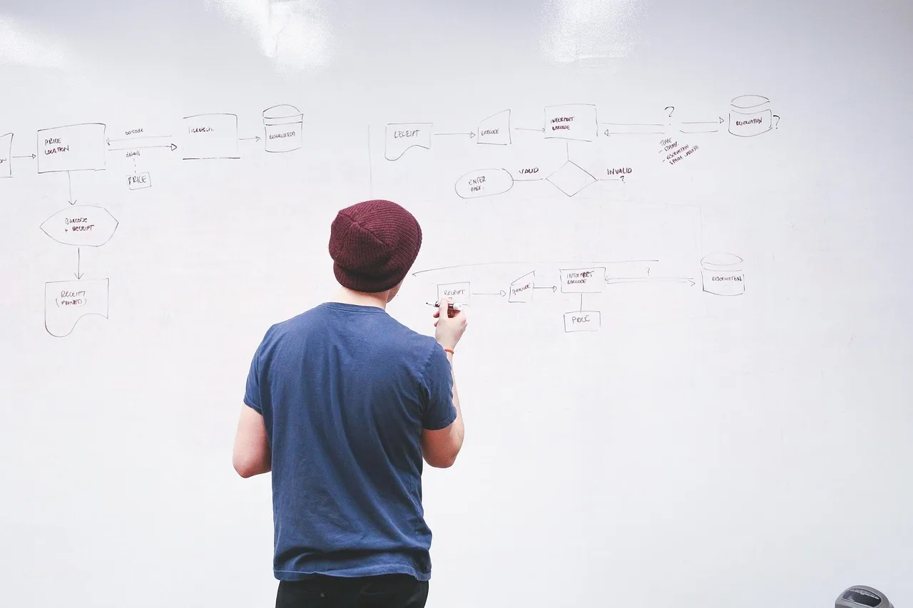 whiteboard, man, presentation, write, display, explain, strategy, diagram, flow chart, startup, plan, corporate, business, planning, organization, data, board, management, information, technology, internet, networking, network, whiteboard, whiteboard, whiteboard, whiteboard, whiteboard, presentation, explain, explain, strategy, flow chart, flow chart, startup, startup, startup, startup, plan, planning, planning, data, management. Thought Leadership Content Examples: Four Working Models and Their Limits